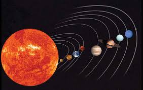 🌹 സൗരയൂഥത്തിൽ ഒരു സൂര്യകാന്തി 🌹